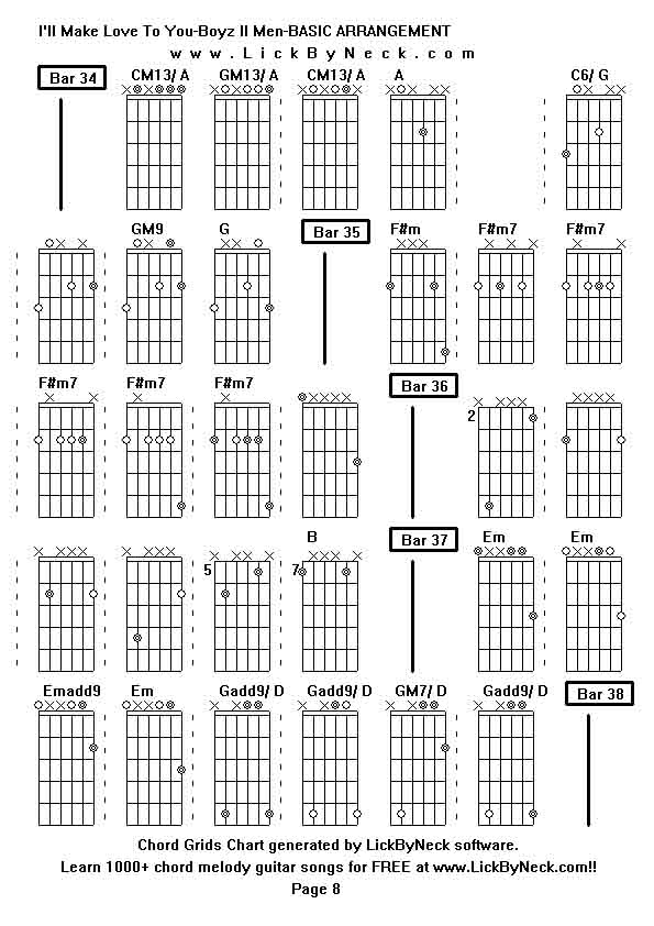 Chord Grids Chart of chord melody fingerstyle guitar song-I'll Make Love To You-Boyz II Men-BASIC ARRANGEMENT,generated by LickByNeck software.